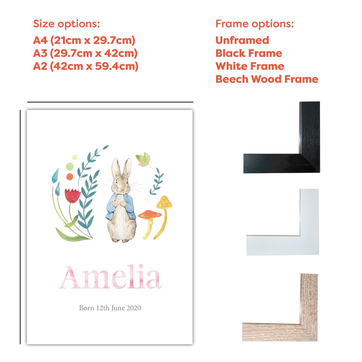 Peter Rabbit Print - Flowers Personalised Name & Date Print