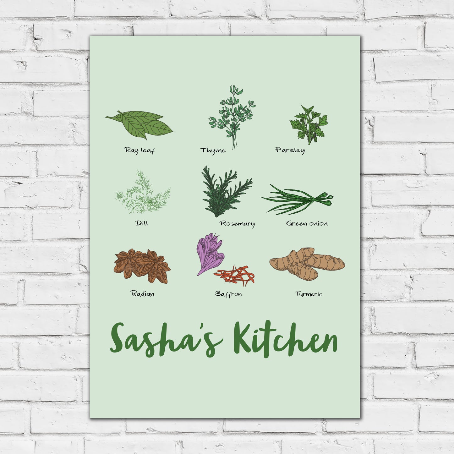 Kitchen Print - Herbs Personalised Poster Wall Art