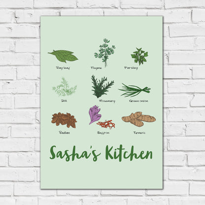Kitchen Print - Herbs Personalised Poster Wall Art