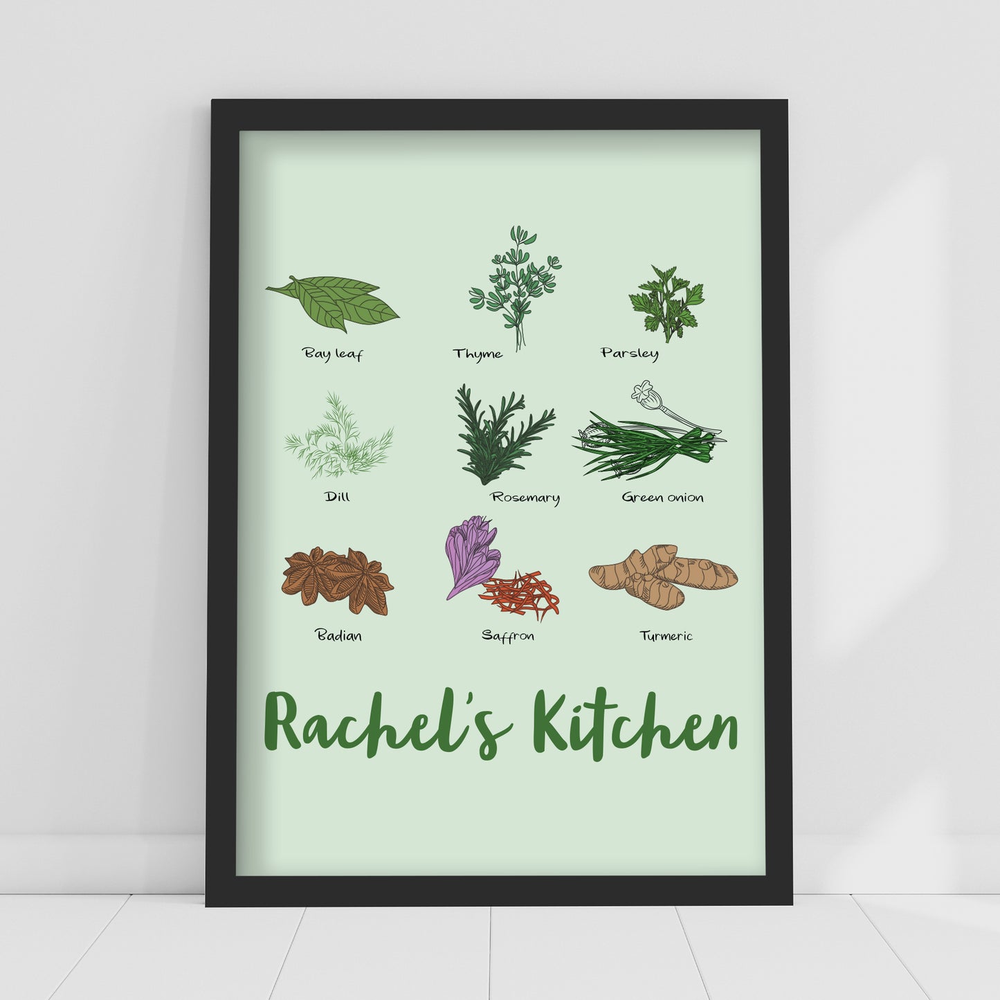 Kitchen Print - Herbs Personalised Poster Wall Art