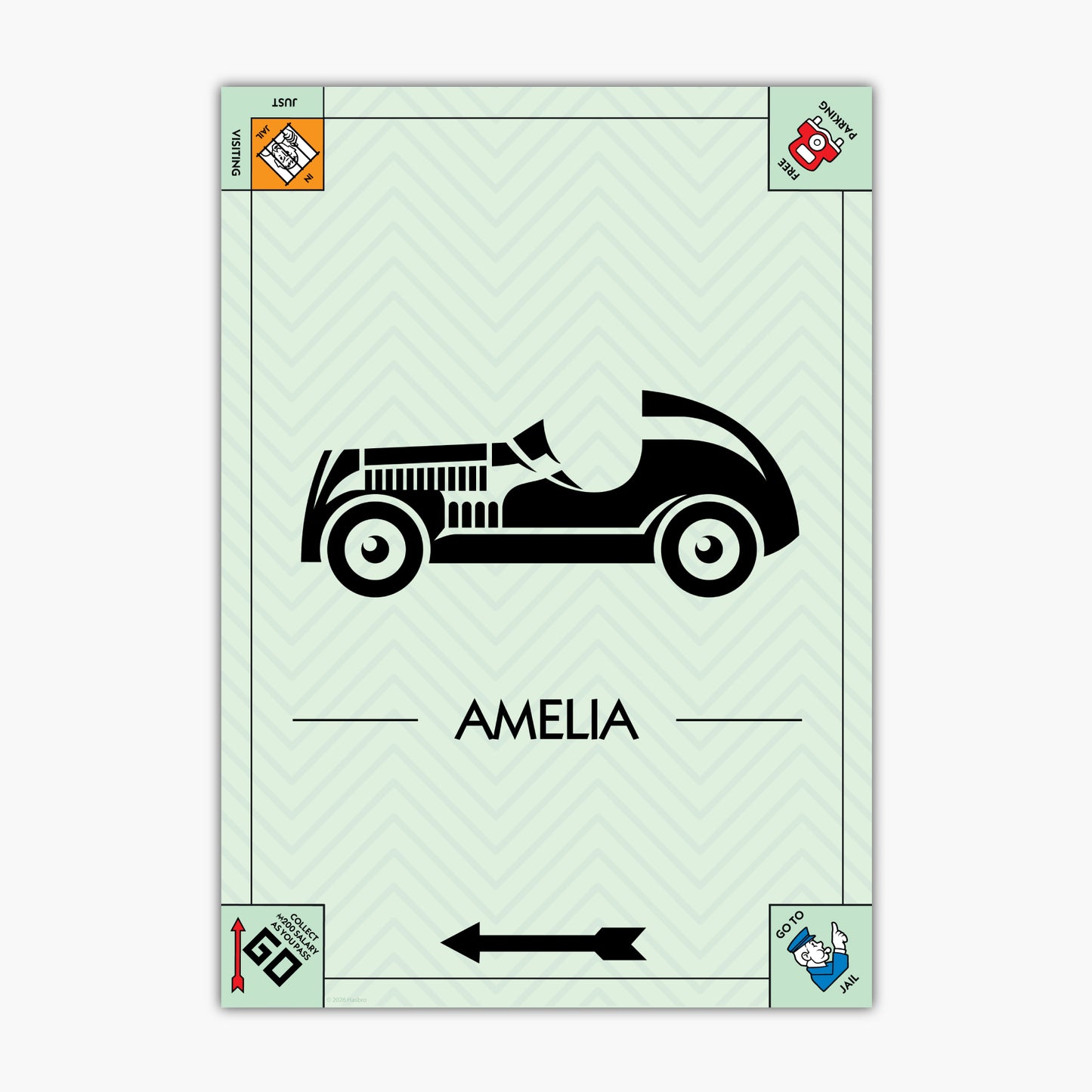 Monopoly Print - Car Token Personalised Poster Wall Art