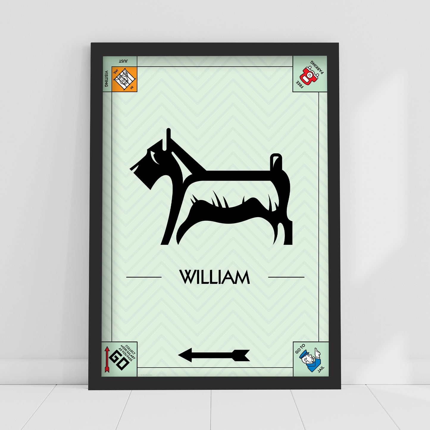 Monopoly Print - Dog Token Personalised Poster Wall Art