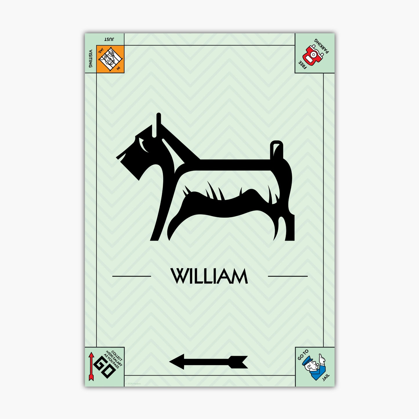 Monopoly Print - Dog Token Personalised Poster Wall Art