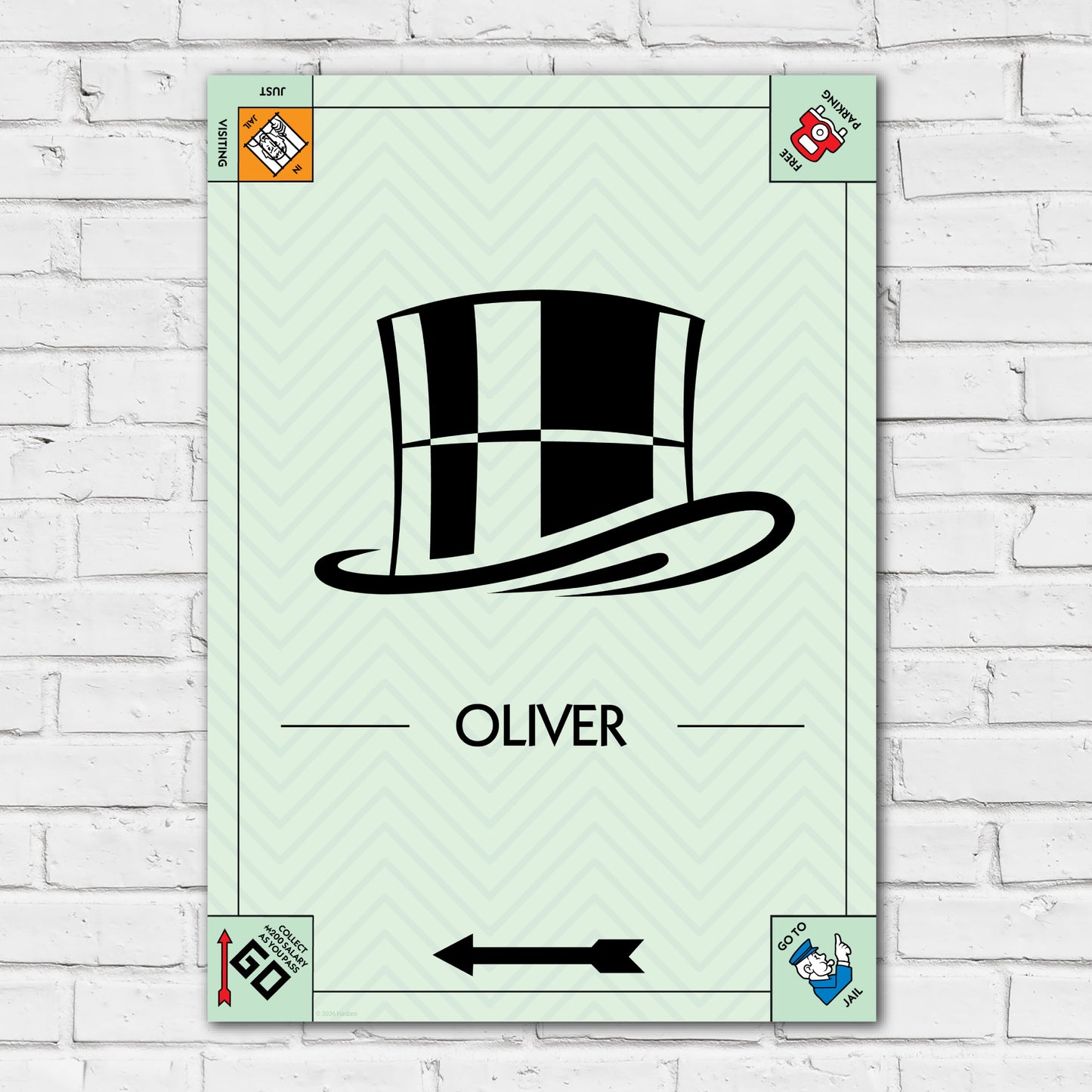 Monopoly Print - Hat Token Personalised Poster Wall Art