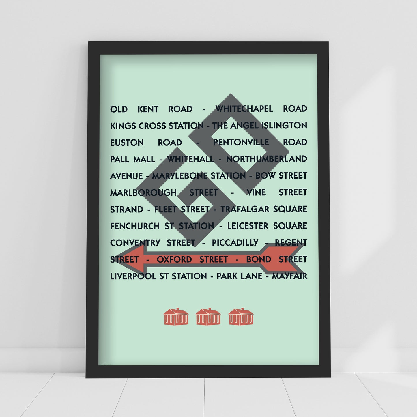 Monopoly Print - Property Spaces GO Poster Wall Art