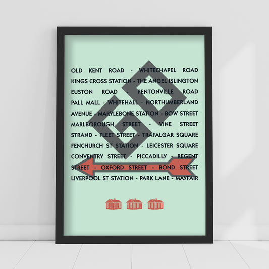 Monopoly Print - Property Spaces GO Poster Wall Art