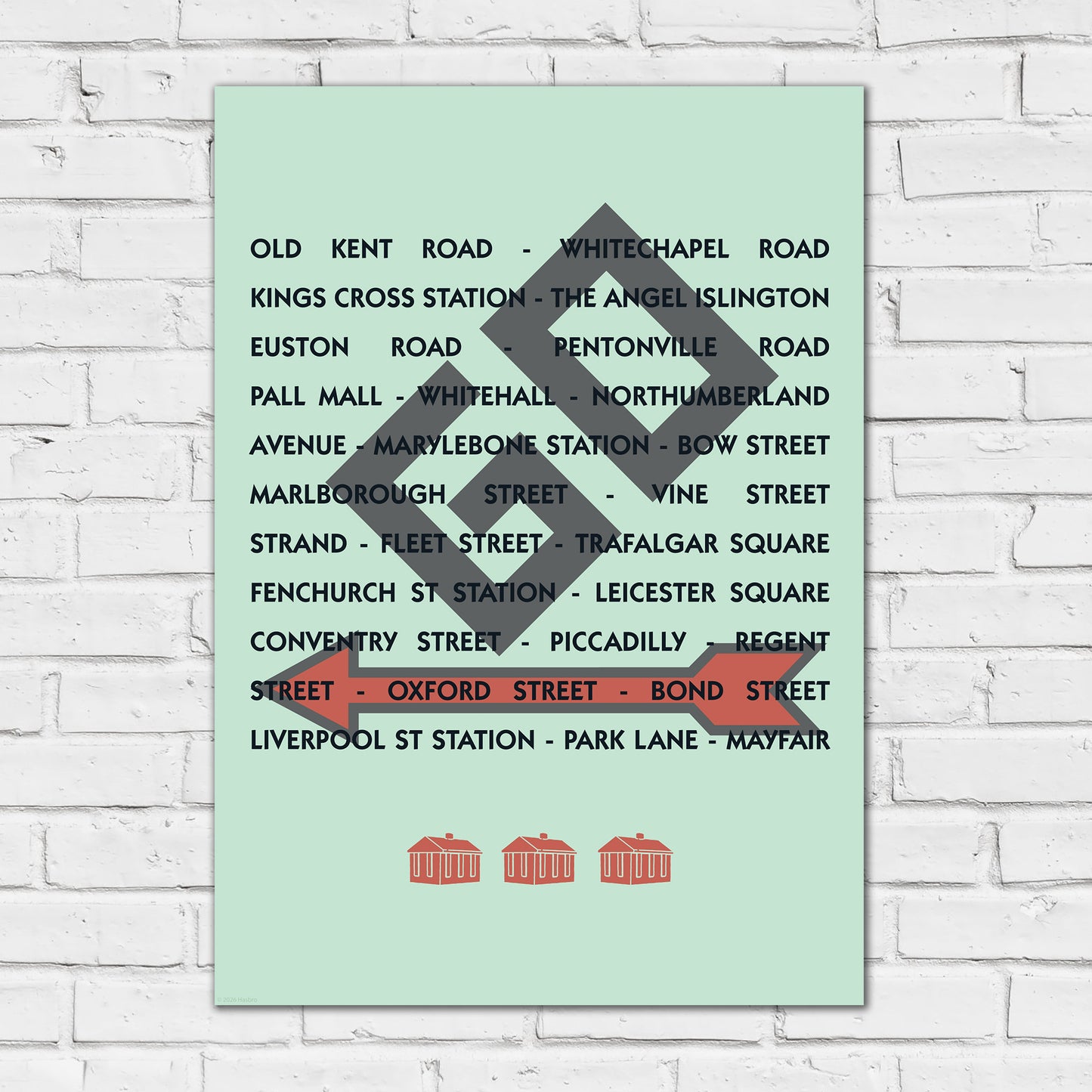 Monopoly Print - Property Spaces GO Poster Wall Art