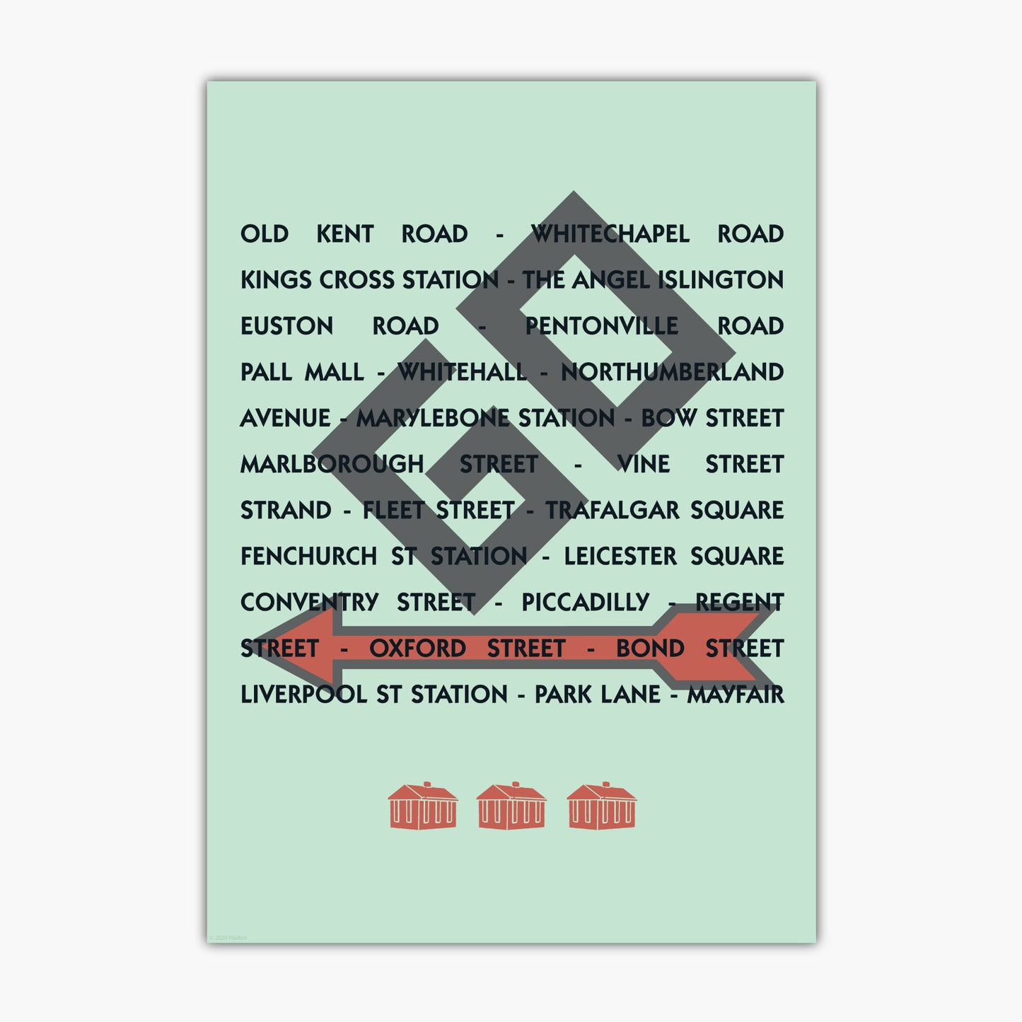 Monopoly Print - Property Spaces GO Poster Wall Art