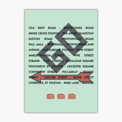 Monopoly Print - Property Spaces GO Poster Wall Art