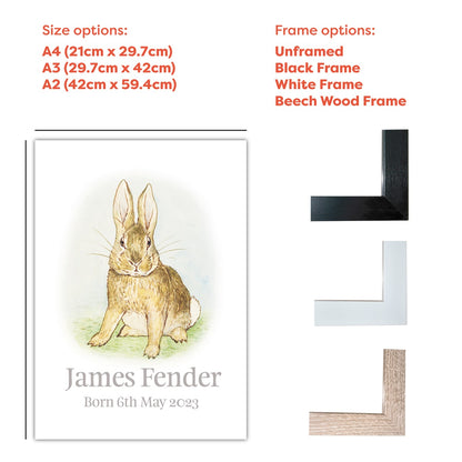 Peter Rabbit Print - Bunny Personalised Name & Date Print