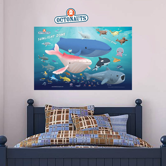 Octonauts Sunlight Zone Wall Sticker
