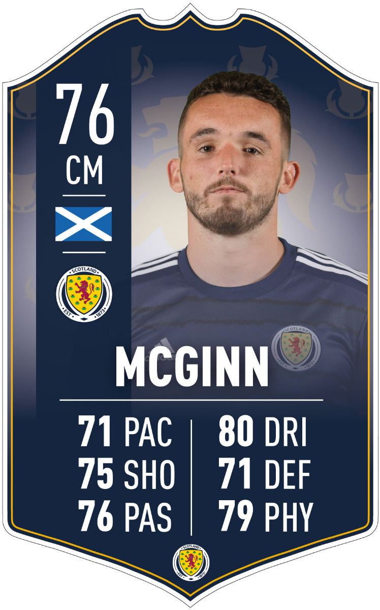 Scotland National Team - John McGinn Stats Card