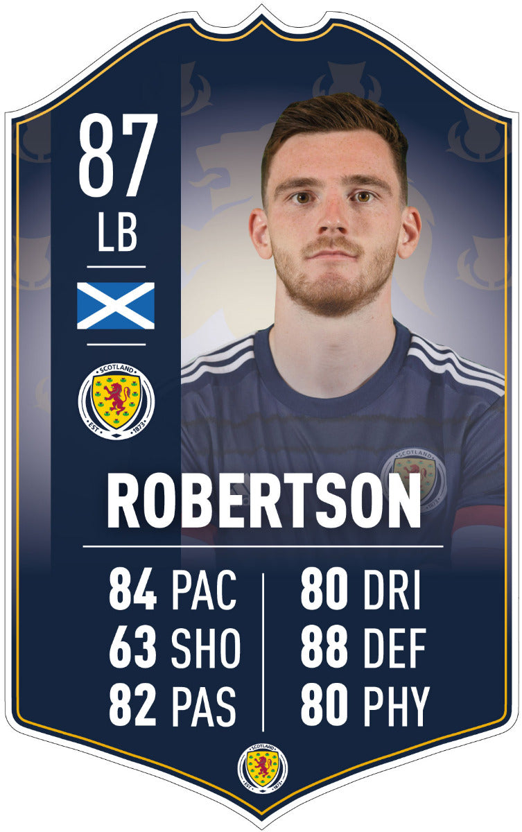 Scotland National Team - Andy Robertson Stats Card